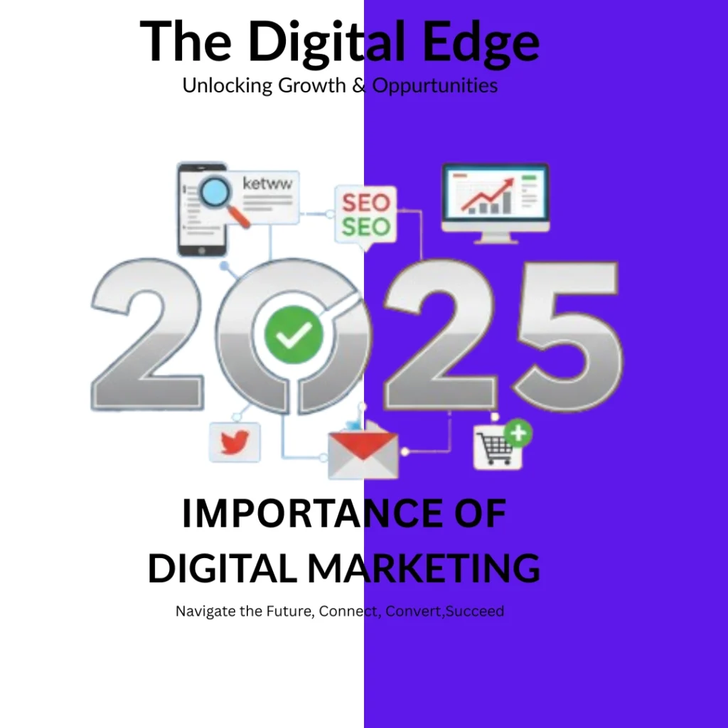 Importance of digital marketing in online brand reputation management